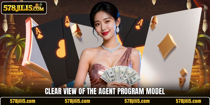 Clear view of the agent program model
